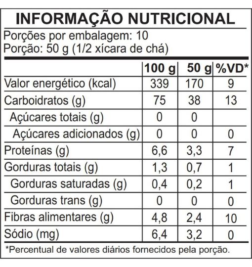 Tabela nutricional