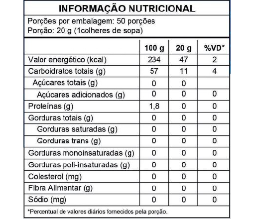 Tabela nutricional
