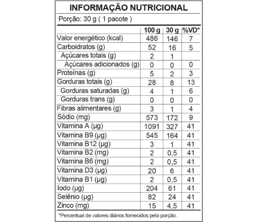 Tabela nutricional