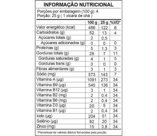 Tabela nutricional