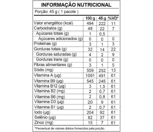 Tabela nutricional
